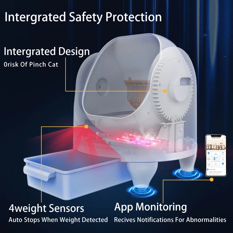 SmartClean Cat Litter Box™